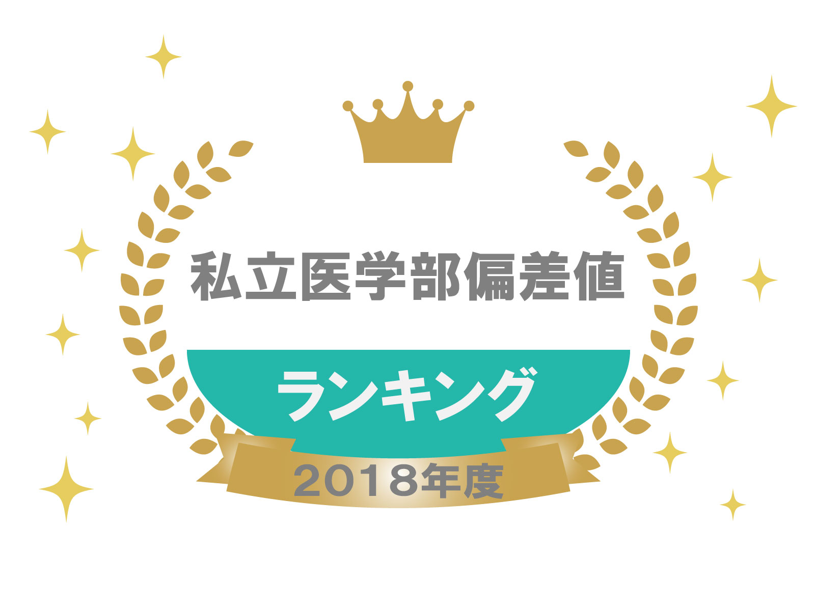 18年6月掲載の人気ブログ記事ベスト１０ 医学部受験の教科書調べ 医学部受験の教科書