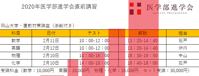 岡山大学医学部の数学の傾向と対策 医学部受験の教科書